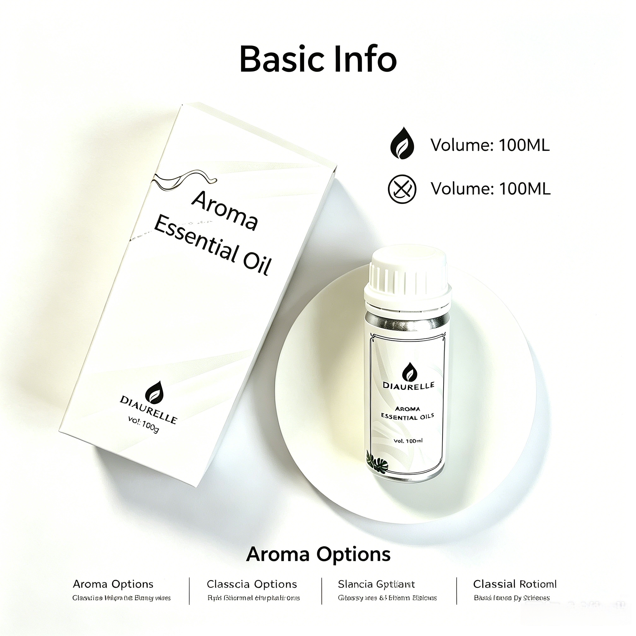 Wholesale Concentrated Perfume - огляд і ціна Perfume Fragrance Oil Wholesale