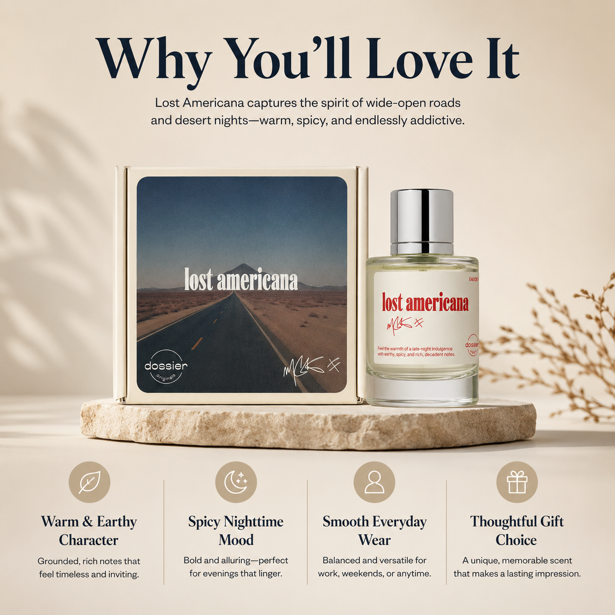 Dossier Originals - Lost Ameri - огляд і ціна Fragrance Perfume Spray