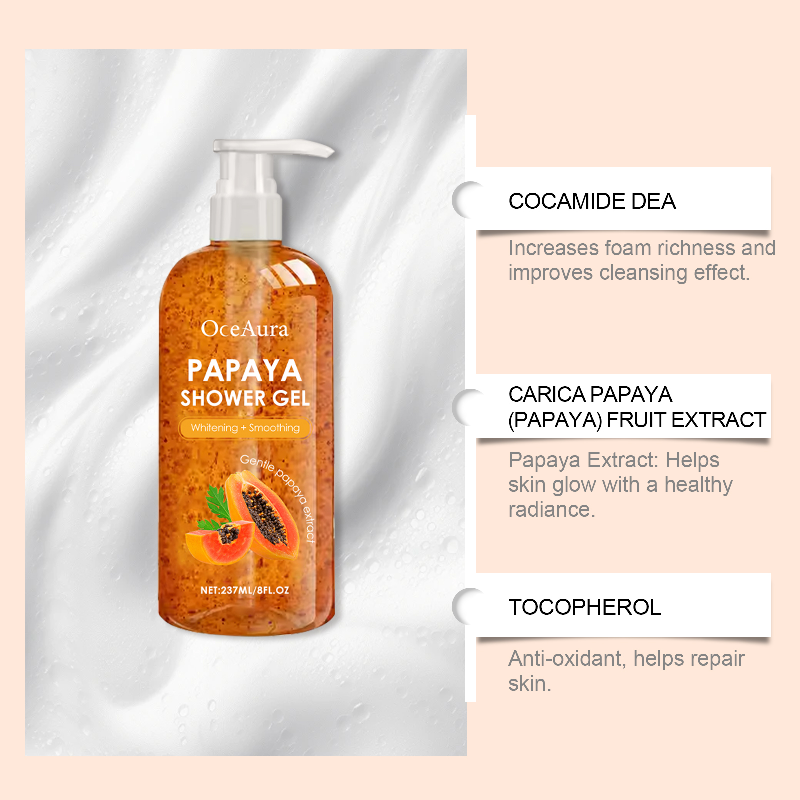 Beauty Skin Shower Gel Perfume - огляд і ціна Perfume Fragrance Body Wash