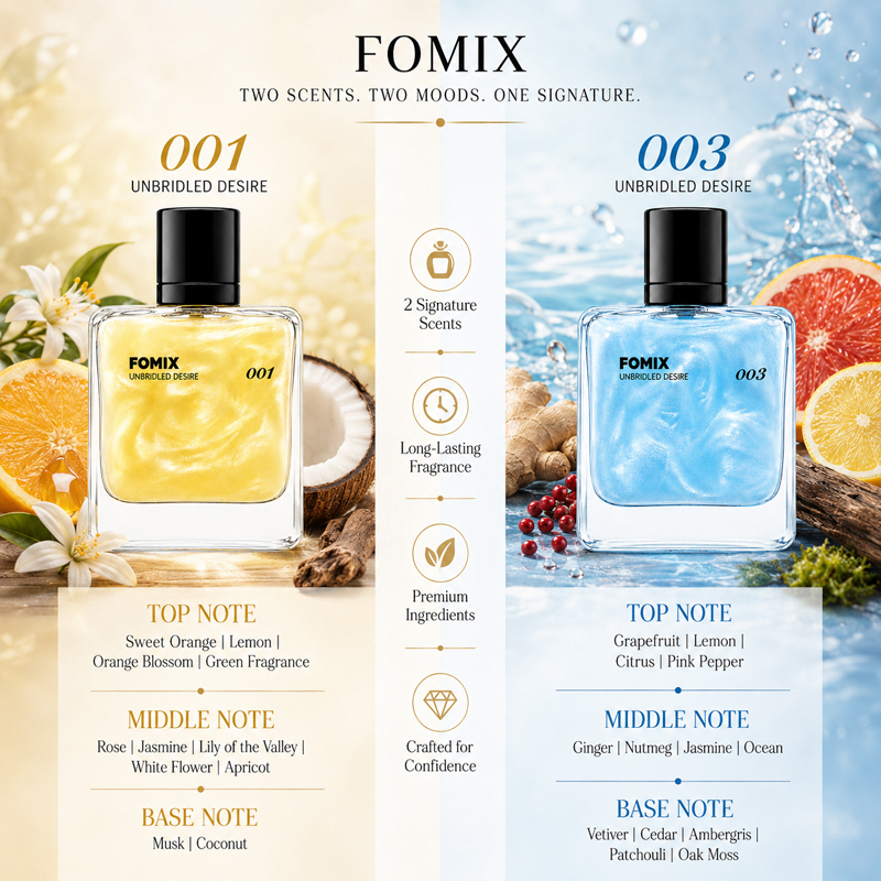 FOMIX 2PCS Men's Perfume Set,  - огляд і ціна Fragrance Perfume Spray
