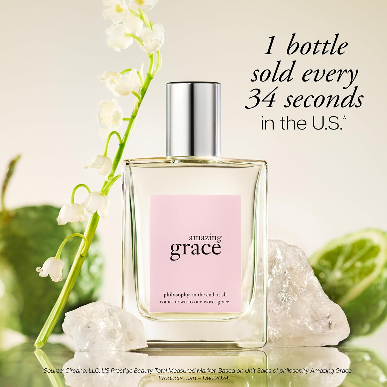 Philosophy Amazing Grace Perfu - огляд і ціна Perfume Fragrance Bottle