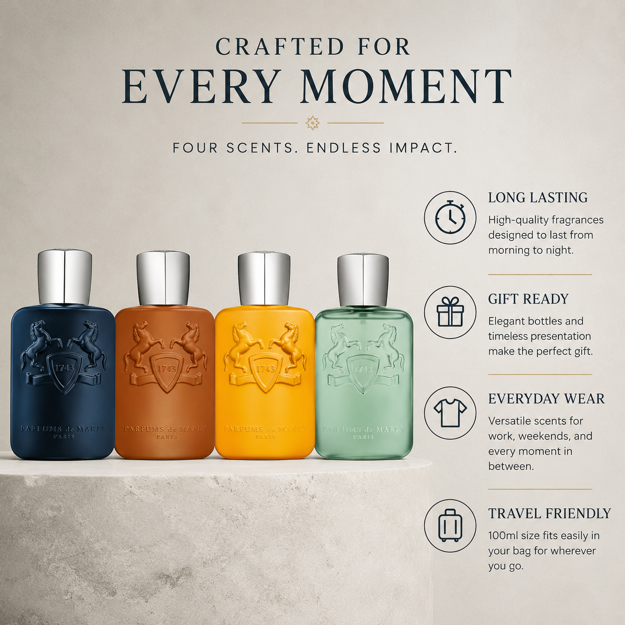 Signature Mood Eau De Parfum 1 - огляд і ціна Perfume Fragrance Bottle