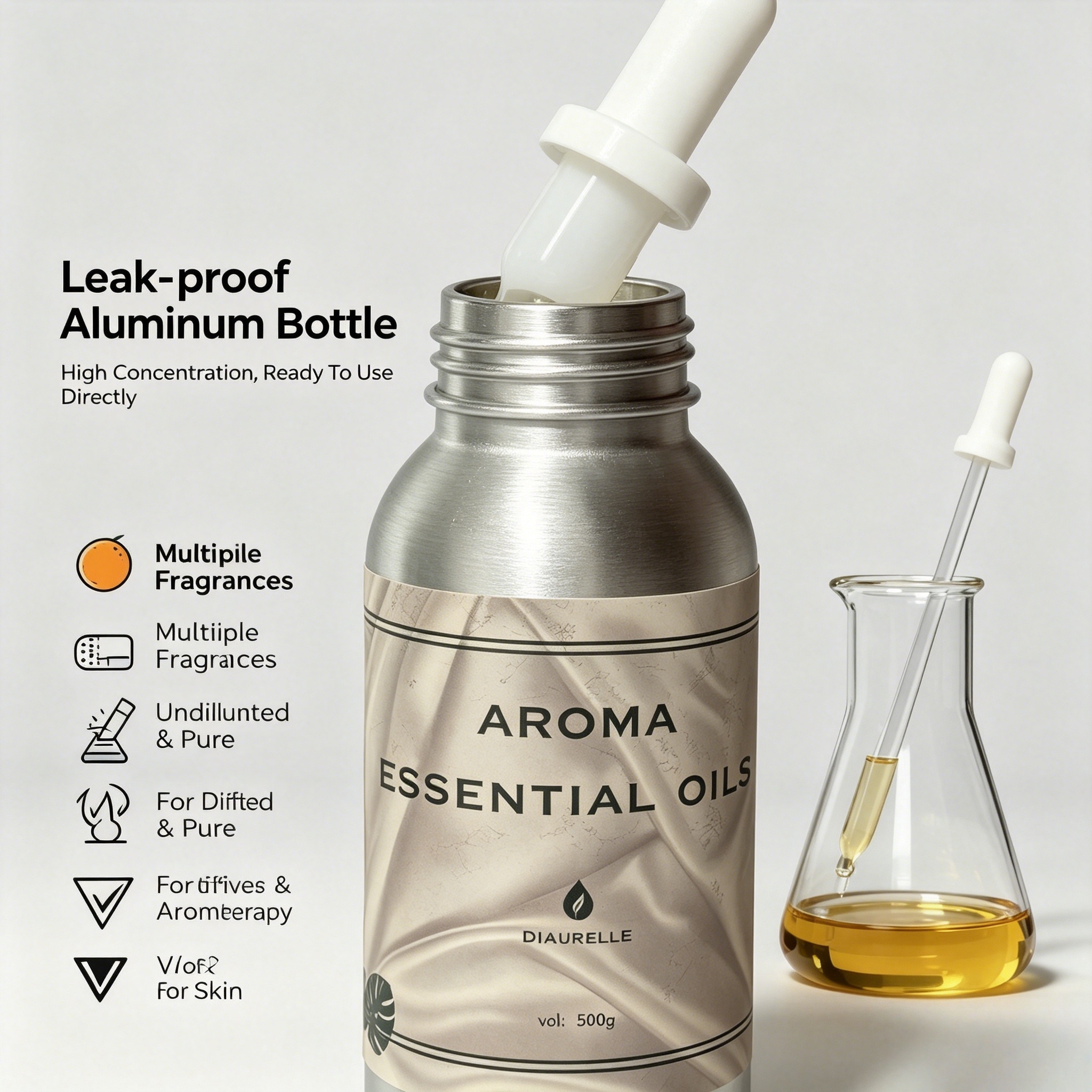 Designer Perfume Oil High Qual - огляд і ціна Perfume Fragrance Oil Wholesale
